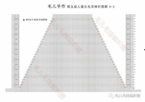 毛线成人织毛衣教程视频-第3张图片-成年电影网 毛线成人织毛衣教程视频-第3张图片-成年电影网